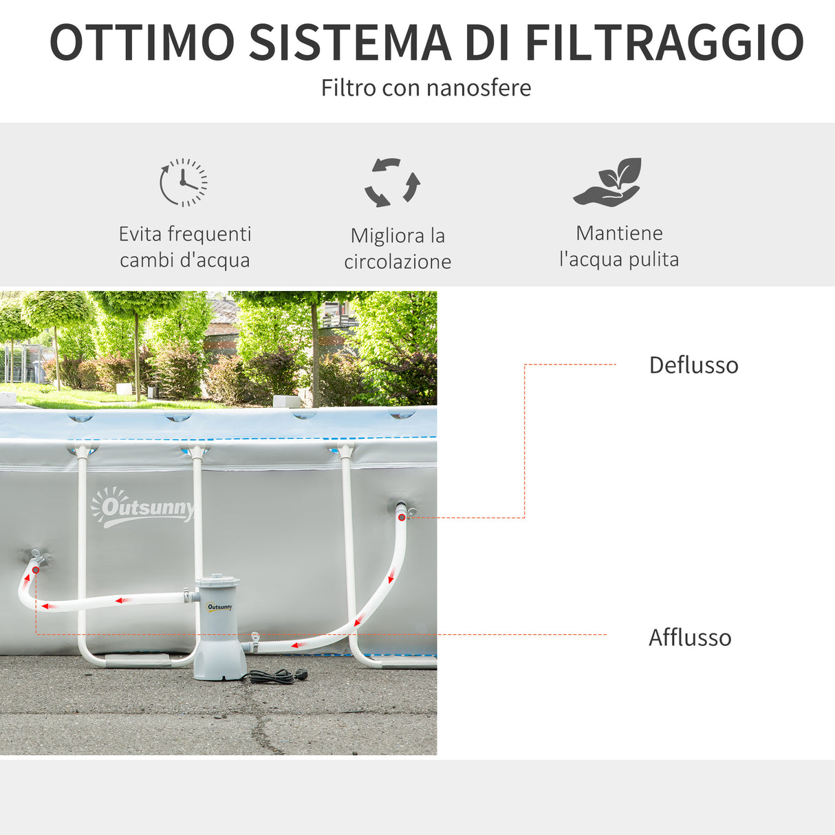 easycomfort piscina fuori terra da giardino rettangolare con pompa di filtraggio e telaio in acciaio 340x215x80cm grigia
