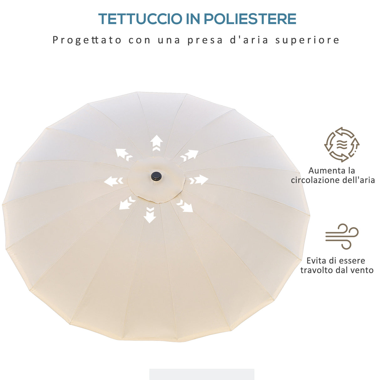easycomfort easycomfort ombrellone da giardino e terrazza 2 5x2 5m con manovella 18 stecche e testa inclinabile crema