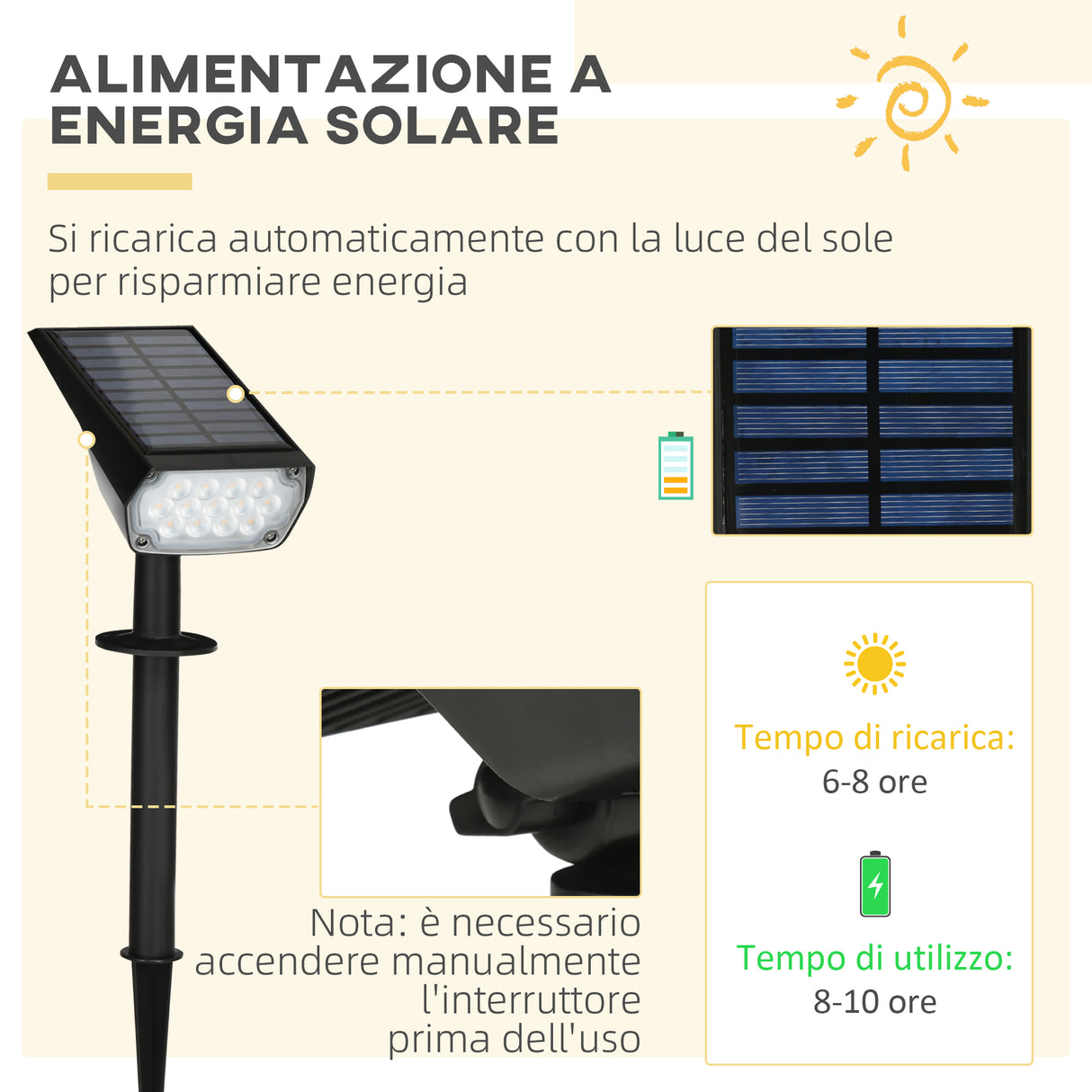 easycomfort set da 4 faretti da giardino e muro con picchetto luce solare 2 luminosita 17x10x48.3cm nero