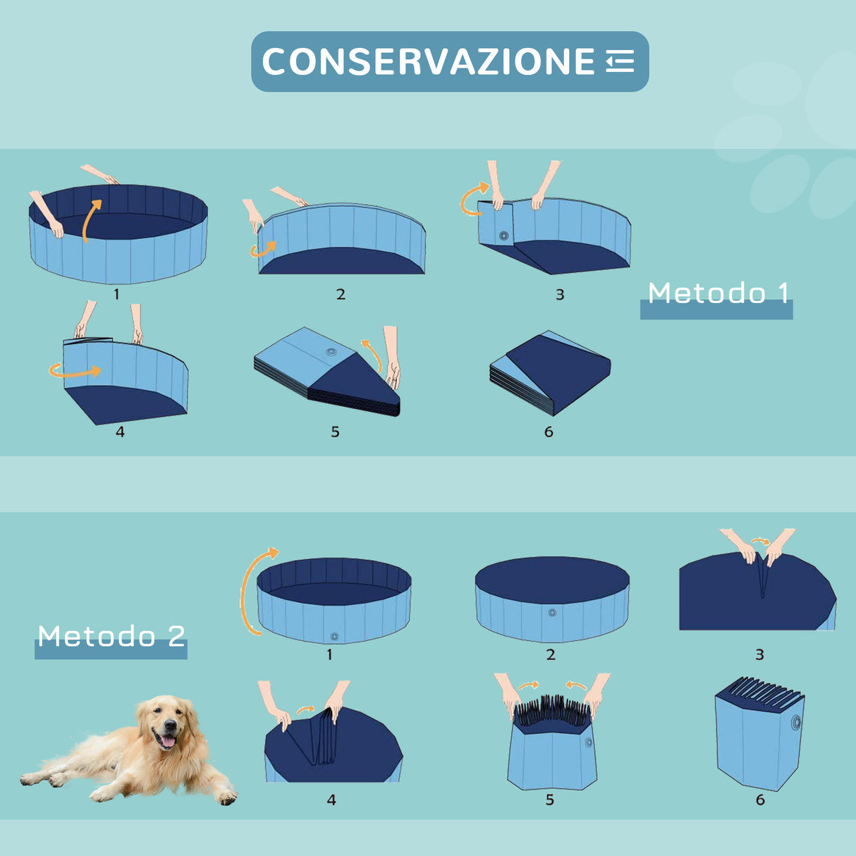 easycomfort easycomfort piscina pieghevole per cani in pvc azzurro 160x30cm oxh