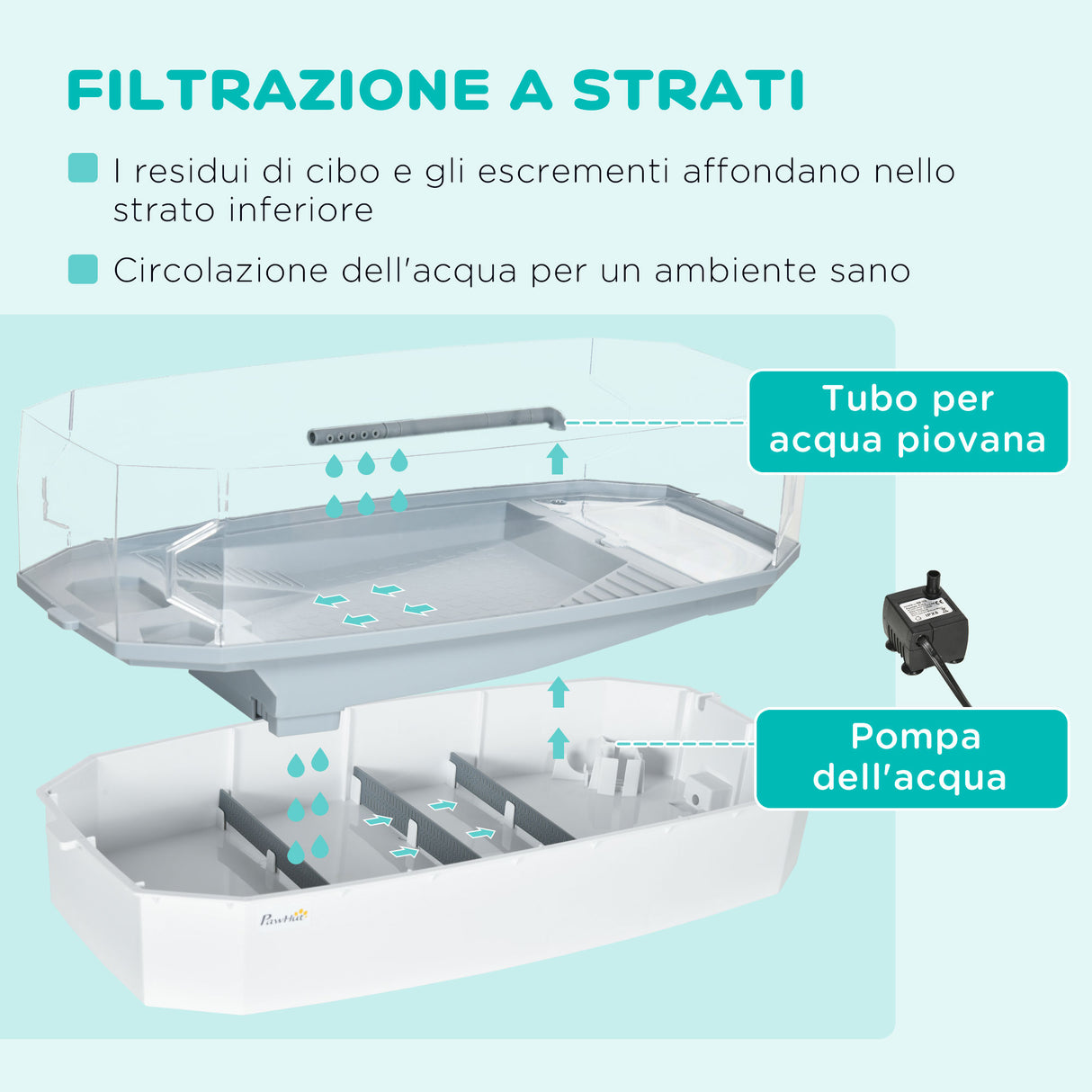 easycomfort vasca per tartarughe multifunzione con tubo e pompa d acqua 62x31x 21cm bianca