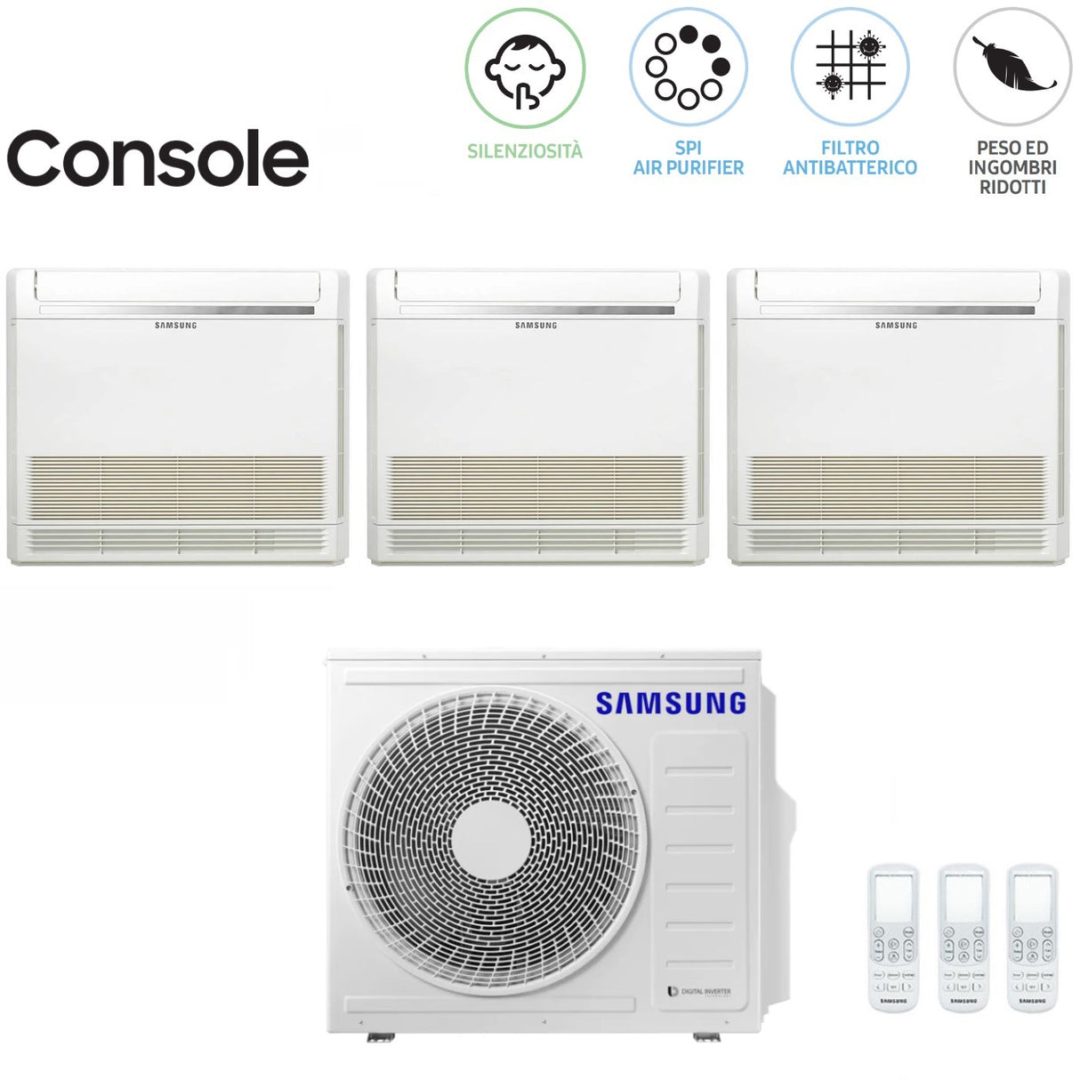 climatizzatore condizionatore samsung trial split inverter console 9+9+9 con aj052txj3kg eu r 32 9000+9000+9000 con telecomando incluso