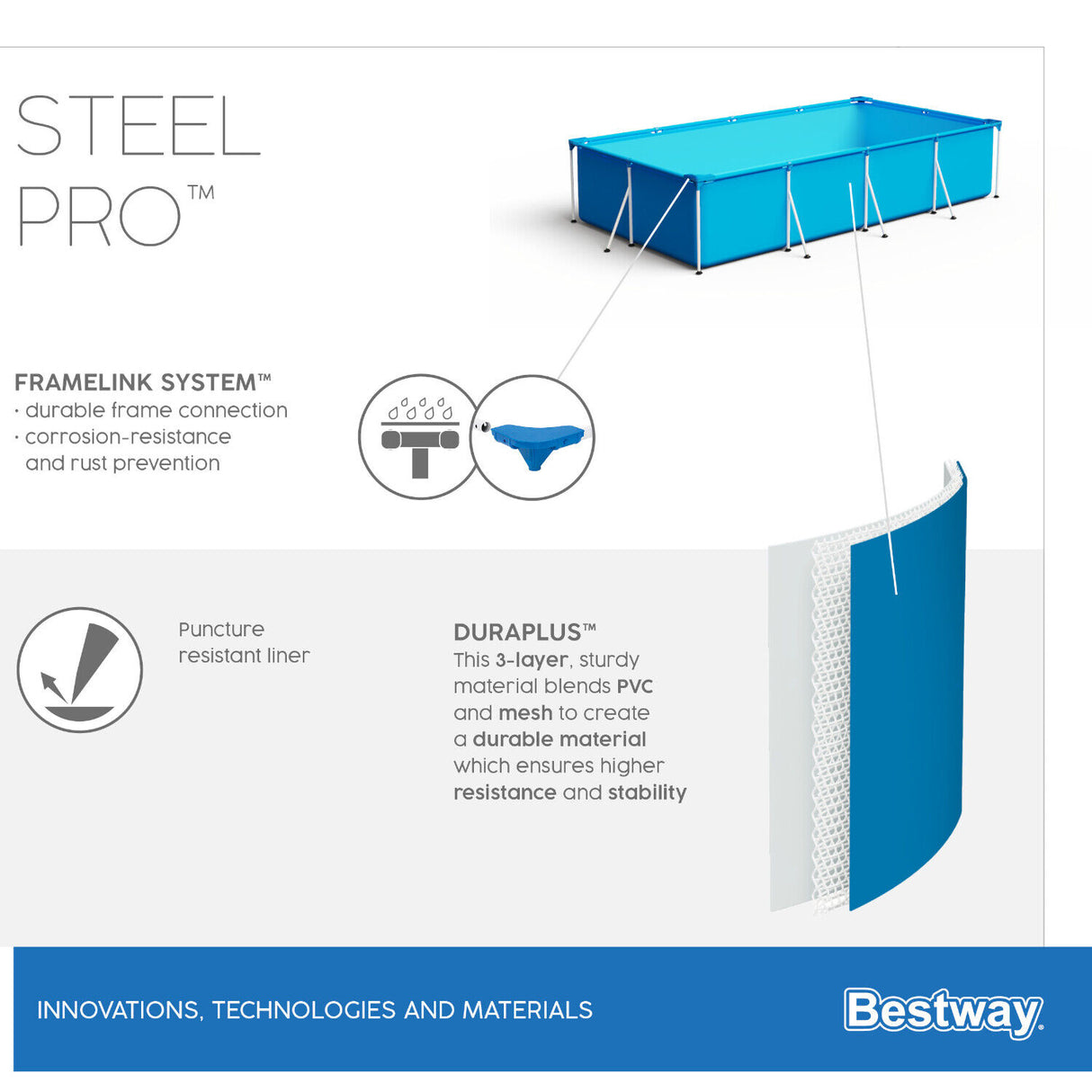 piscina fuori terra bestway 56403 steel pro _ telaio 259x170x61h 2300 litri