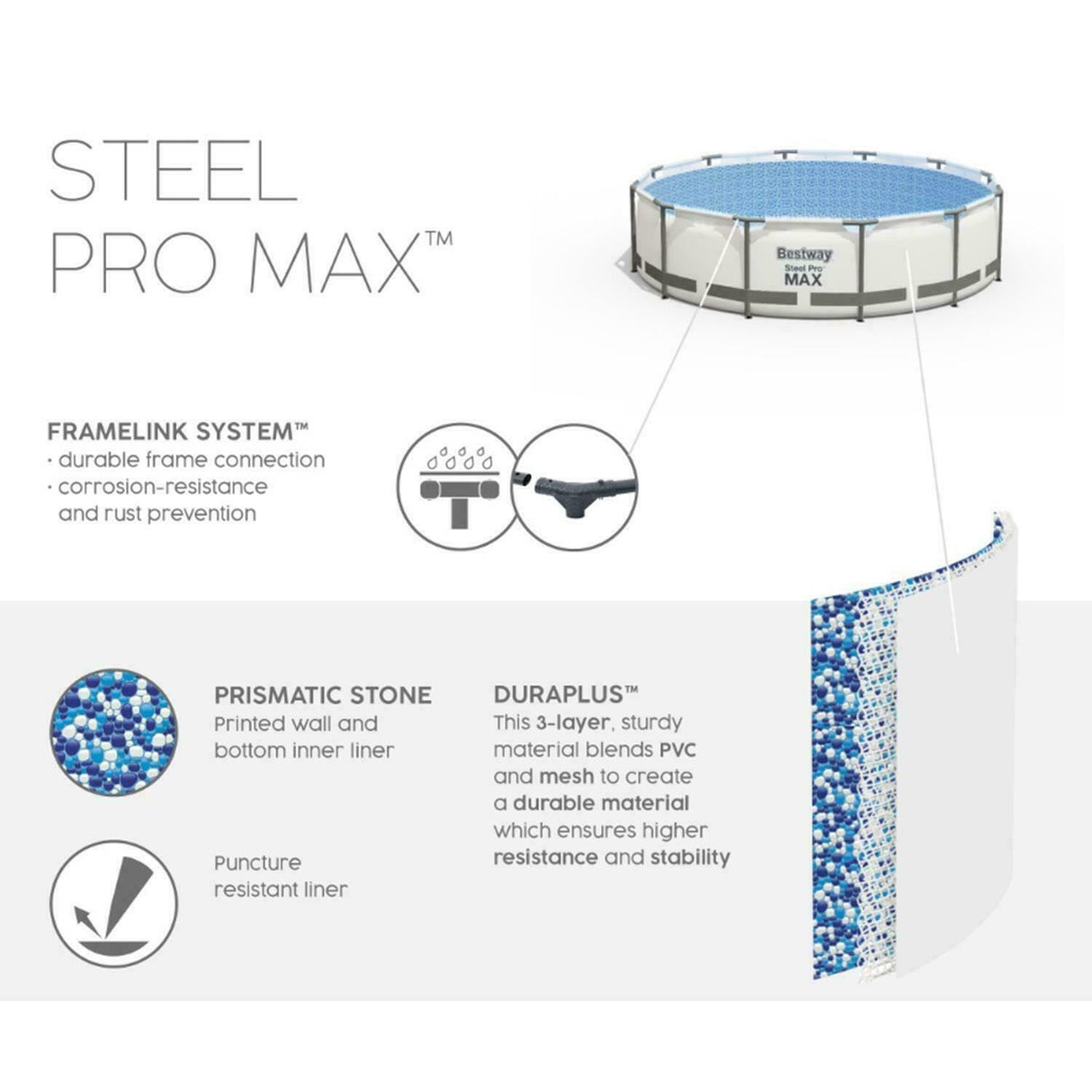 piscina fuori terra bestway 56416 steel pro max o 366x76h con pompa filtrante senza scala 6.473 litri