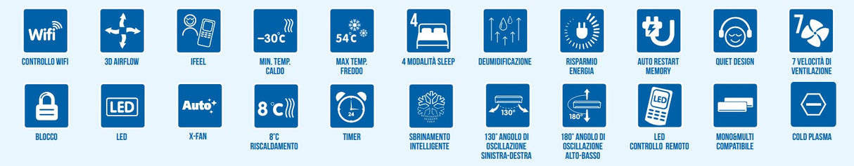 climatizzatore condizionatore gree inverter serie u crown 9000 btu gwh09ub k6dna4a r 32 wi fi integrato novita