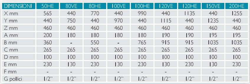 isea scaldabagno elettrico isea swing plus 1205 ho attacco a sinistra
