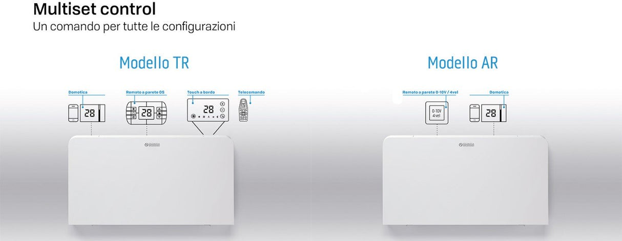 ventilconvettore fan coil olimpia spendid mod. bi2 sl air0 800 inverter con comando tr incluso cod. 01854