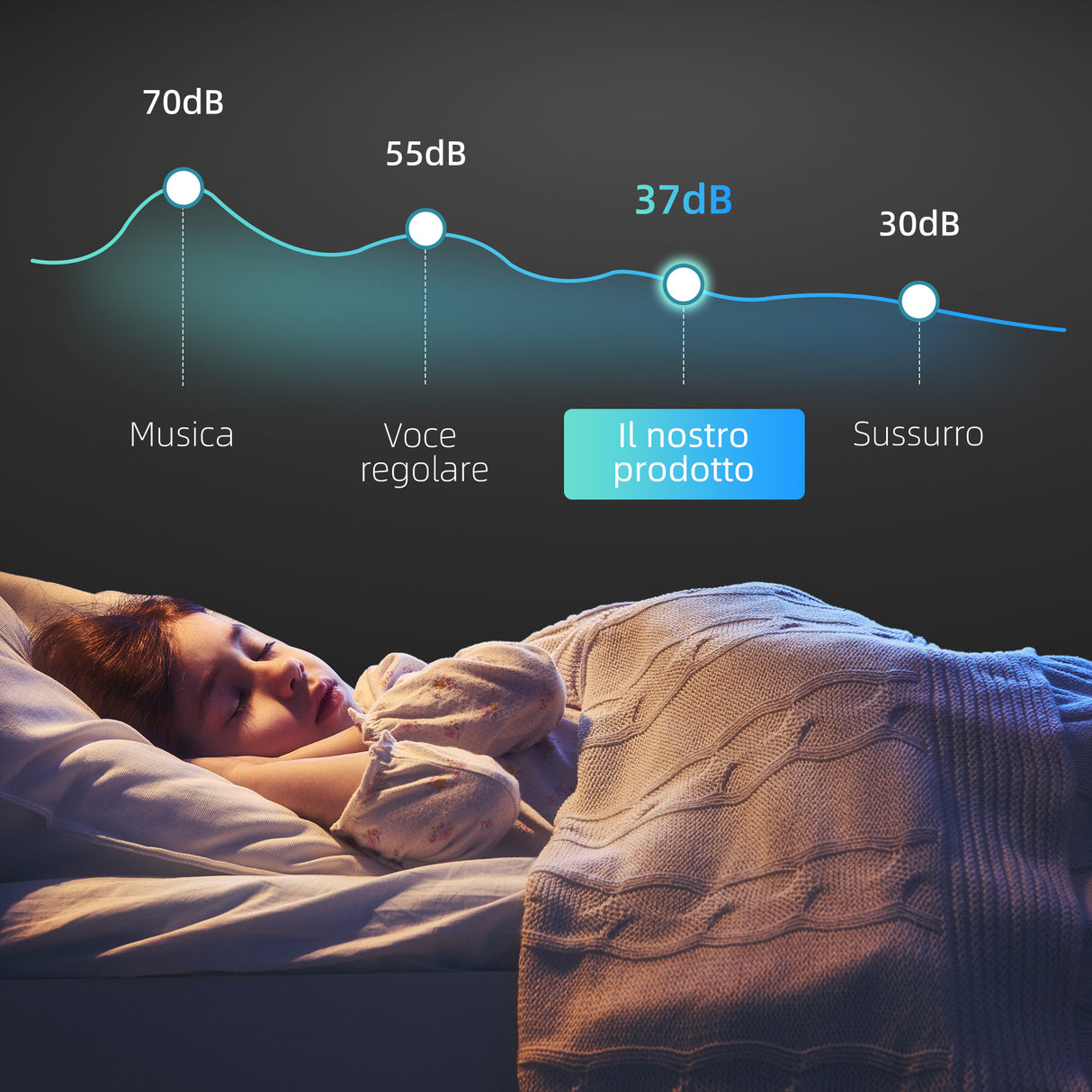 easycomfort easycomfort cantinetta frigorifero per 12 bottiglie con doppio controllo temperatura ripiani regolabili e luci nero