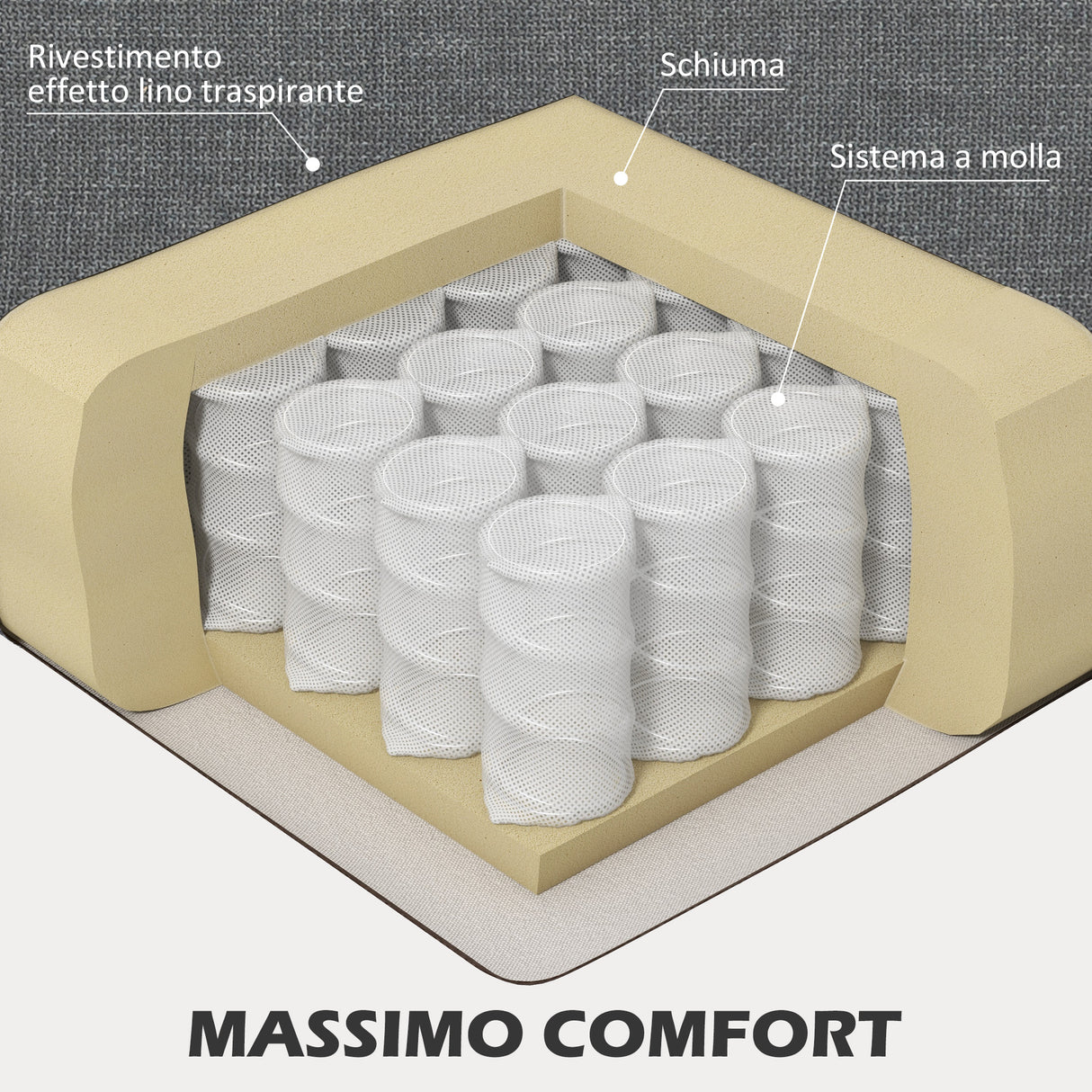 easycomfort easycomfort divano 3 posti in tessuto con cuscini imbottiti e rivestimento effetto lino 237x94x102cm grigio