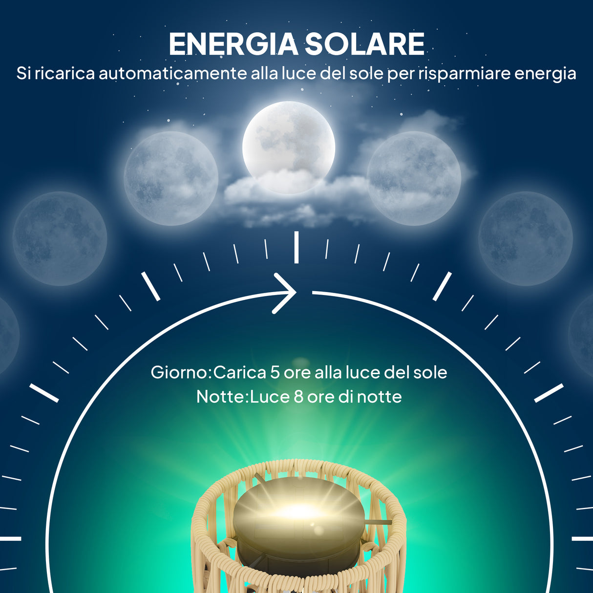 easycomfort easycomfort lampada da esterno solare in stile boho con base quadrata in rattan pe e acciaio 45x45x178 cm nero e giallo