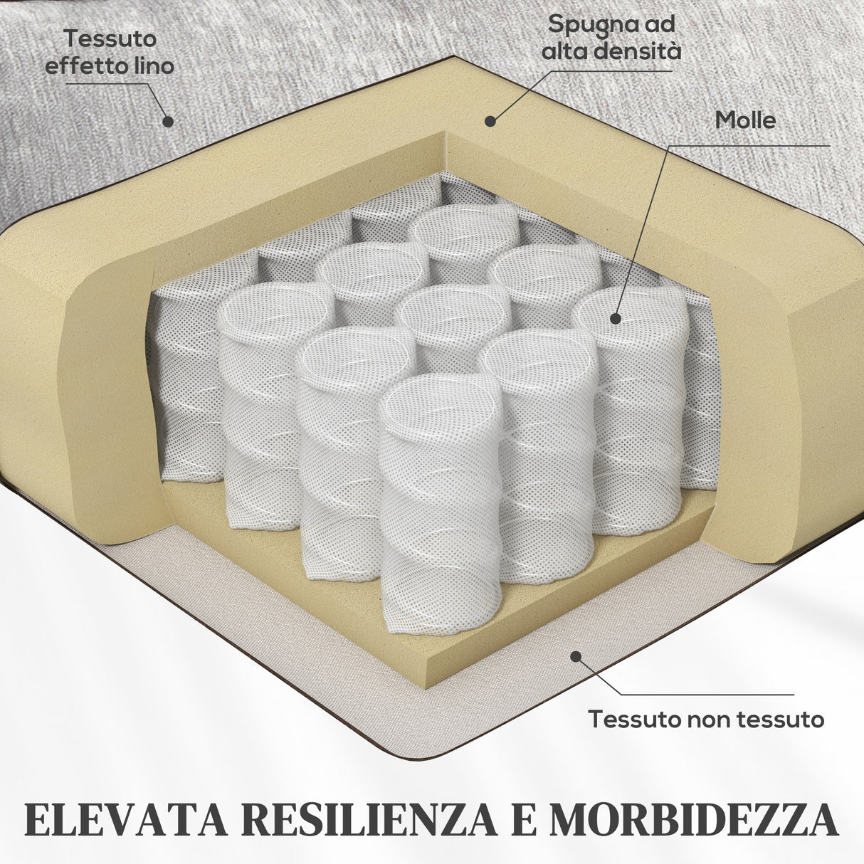 easycomfort easycomfort poltrona reclinabile 150 max con poggiapiedi in tessuto effetto lino 68x90x106 cm grigio chiaro