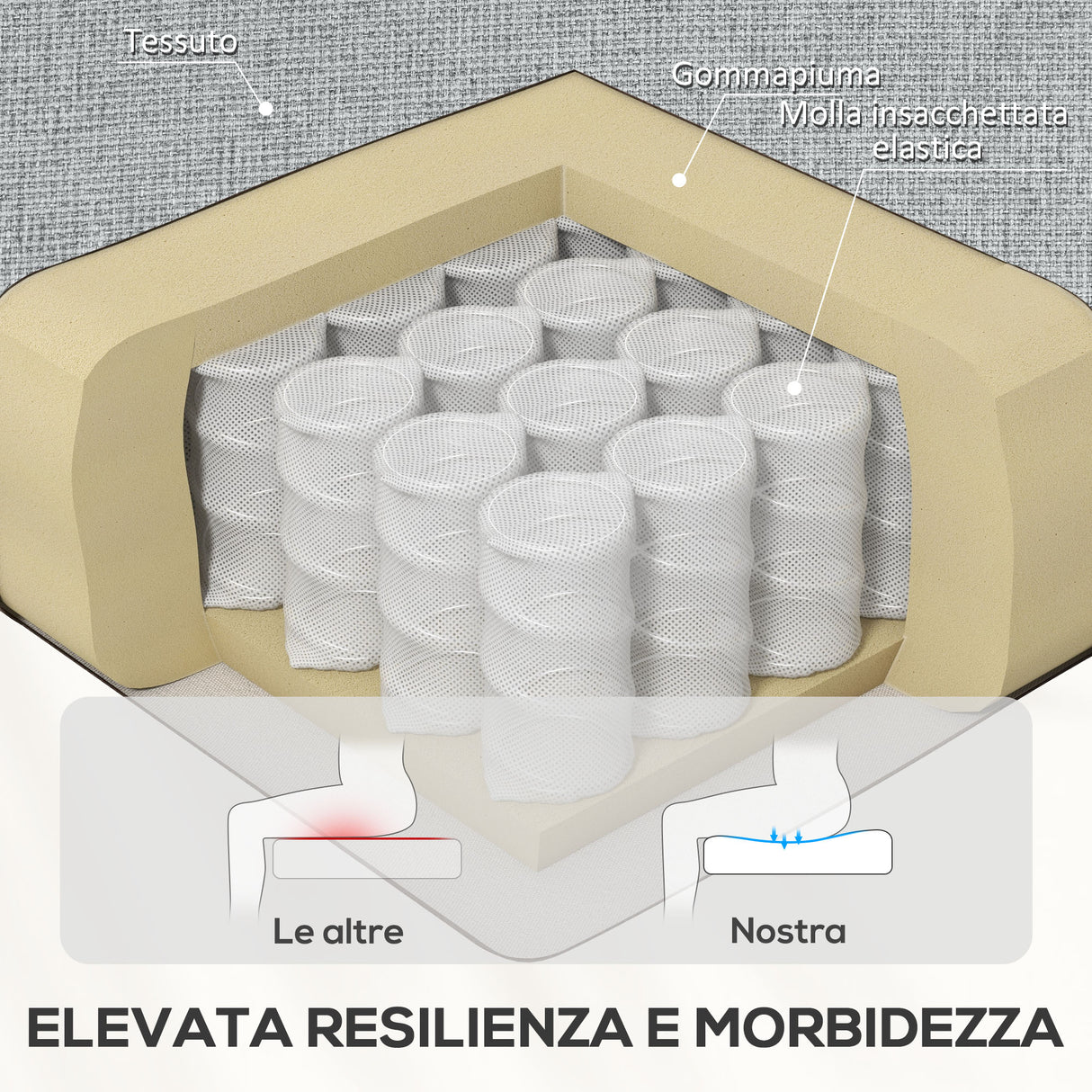 easycomfort easycomfort poltrona reclinabile manualmente a 60 extra imbottita in tessuto con poggiapiedi grigio