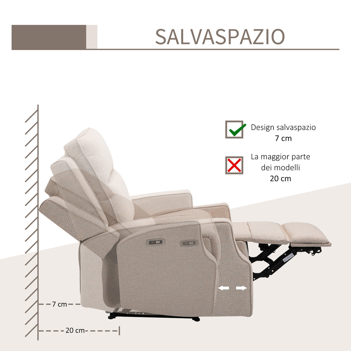 easycomfort easycomfort poltrona relax elettrica poltrona reclinabile 150 moderna con usb per soggiorno camera da letto beige 84x92x104cm