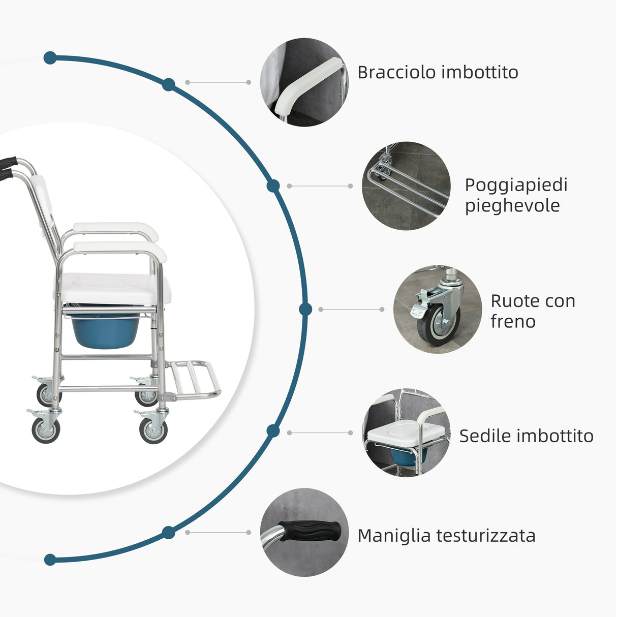 easycomfort easycomfort sedia comoda con ruote per anziani 3 in 1 sedia per wc in alluminio con secchio rimovibile bianco