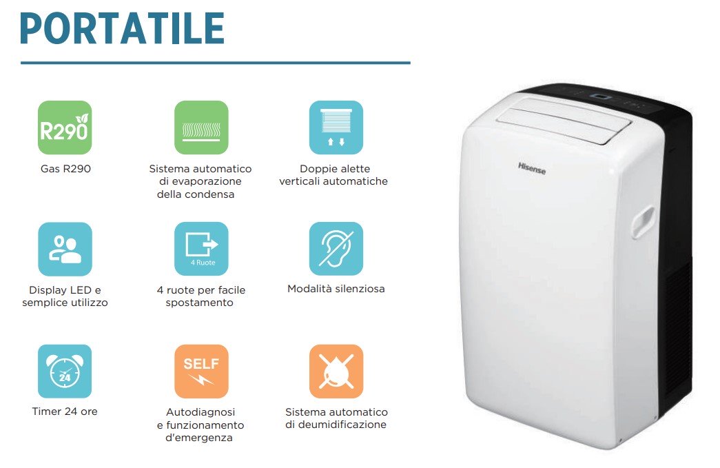 climatizzatore condizionatore hisense portatile 12000 btu aph12 con gas r290