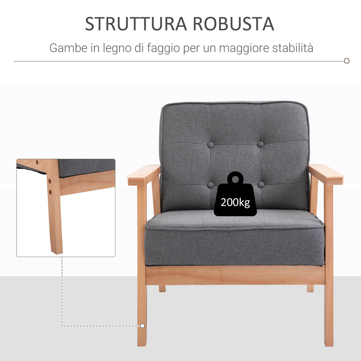 easycomfort easycomfort poltrona stile scandinavo imbottita e trapuntata a bottoni in tessuto e legno 64 5x70x74cm grigio ean 8055776913322