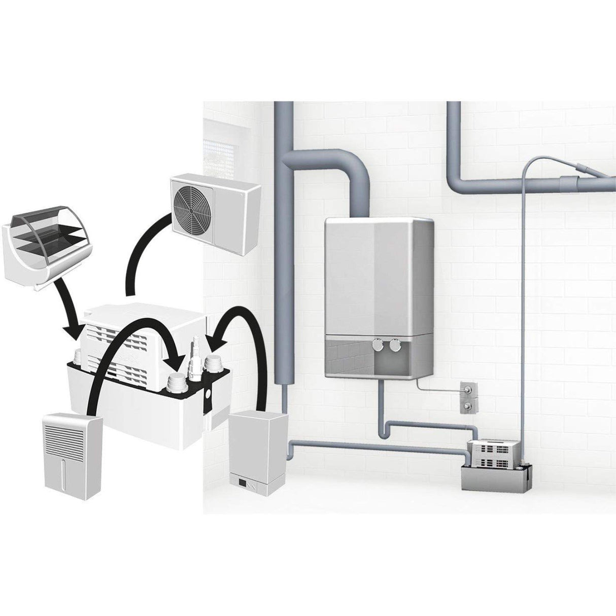 immagine-3-grundfos-pompa-per-acque-di-condensa-grundfos-modello-conlift1-per-caldaie-e-climatizzatori