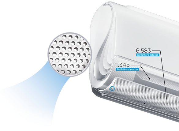 immagine-3-midea-climatizzatore-condizionatore-inverter-midea-breezeless-12000-btu-r-32-a-msfaau-12hrfn-wi-fi-integrato-novita-ean-8059657003188