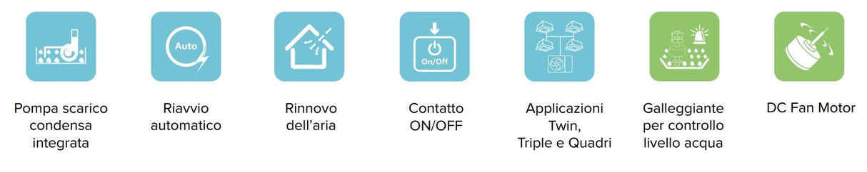 immagine-5-hisense-climatizzatore-condizionatore-hisense-quadri-split-a-cassetta-9121212-con-4amw105u4raa-r-32-wi-fi-optional-9000120001200012000-con-telecomando-e-pannello-incluso-novita