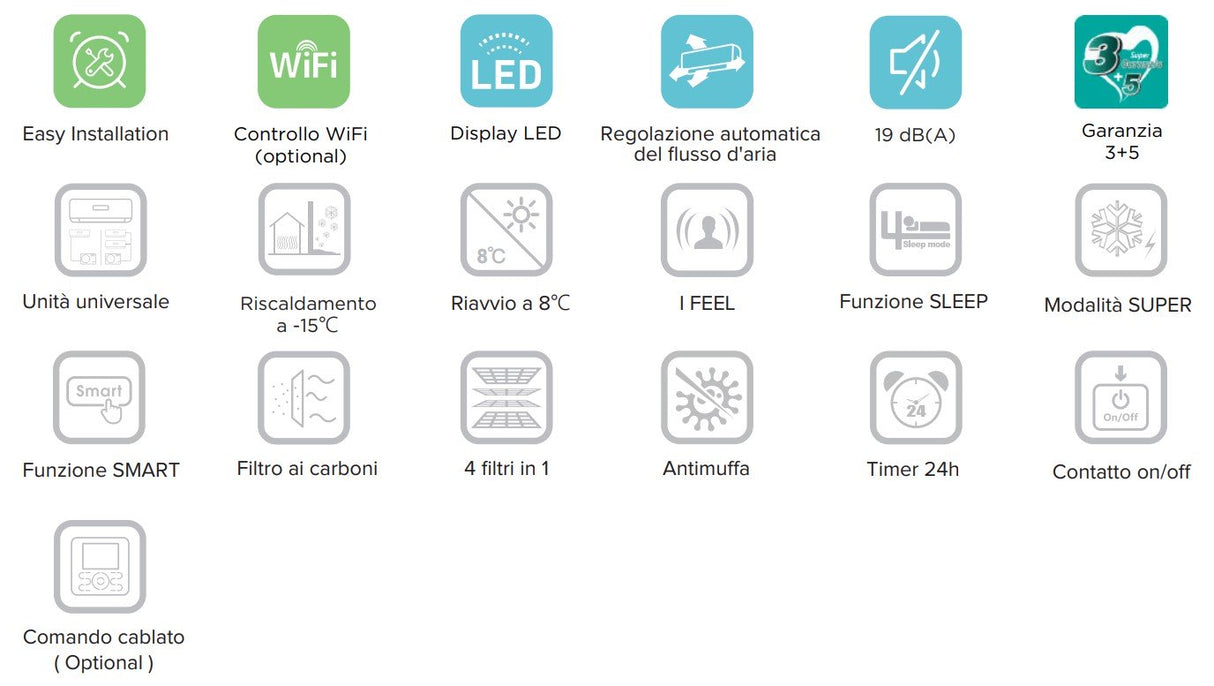 immagine-6-hisense-climatizzatore-condizionatore-hisense-dual-split-inverter-serie-new-comfort-99-con-2amw42u4rgc-r-32-wi-fi-optional-90009000
