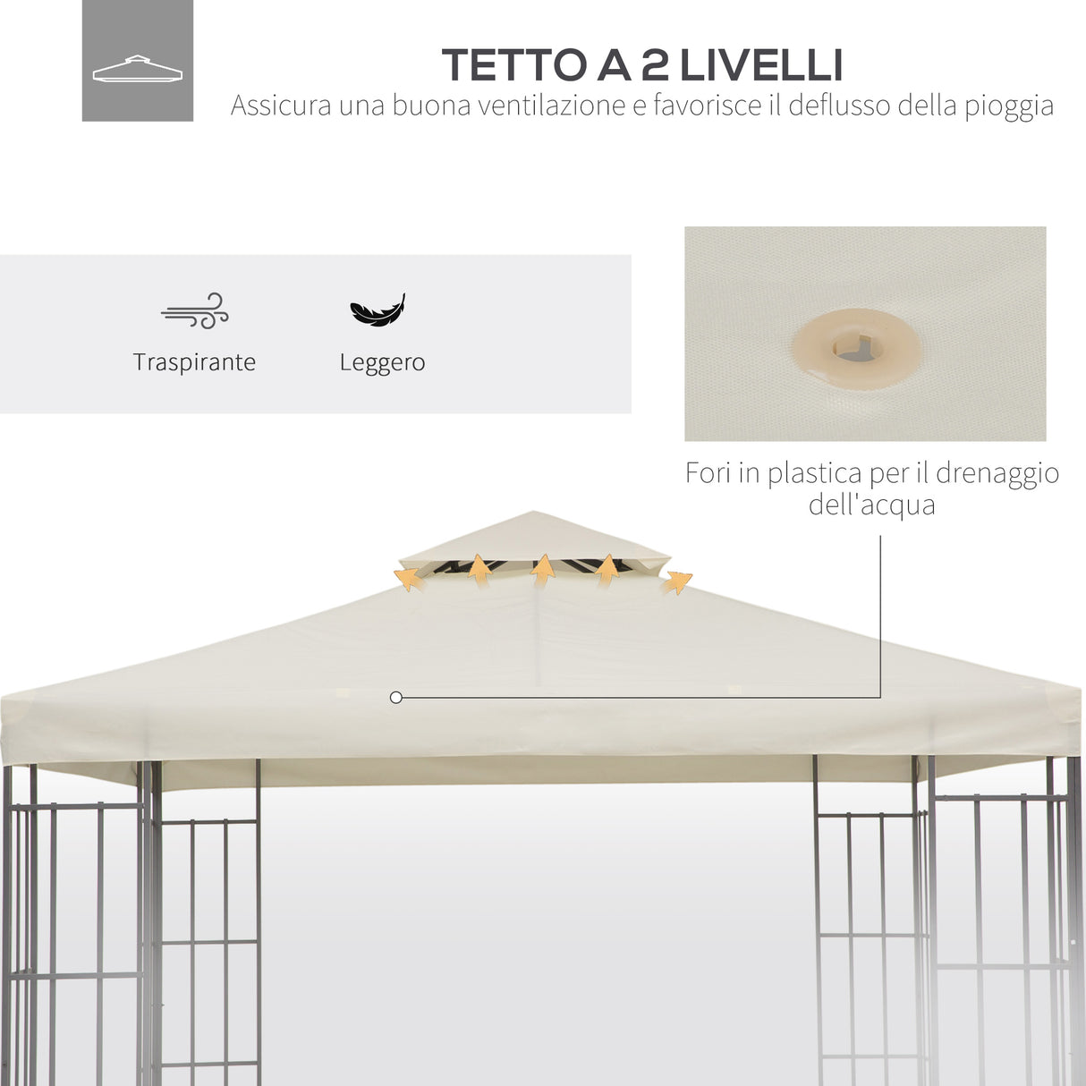 easycomfort easycomfort tetto di ricambio impermeabile per gazebo da giardino doppio tetto 3x3m crema