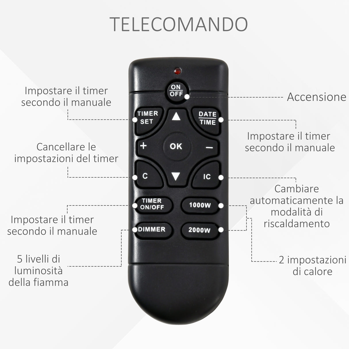 easycomfort easycomfort camino elettrico da terra con effetto fiamma realistico timer e telecomando 1000w e 2000w 79x26x77 5cm bianco e nero