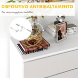 easycomfort easycomfort cassettiera 4 cassetti in truciolato con guide in metallo e maniglie scanalate 60x40x80 cm bianco