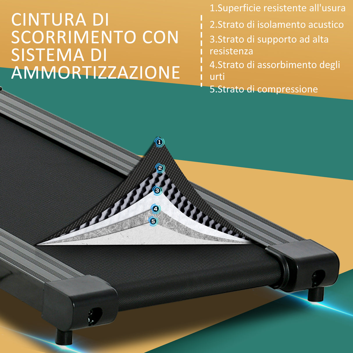 easycomfort easycomfort tapis roulant elettrico pieghevole con display lcd velocita 0 8 10kmh e 3 programmi potenza 500w 123x62x117cm nero
