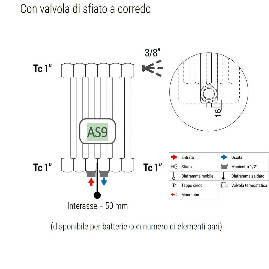 cordivari batteria completa radiatore in acciaio cordivari ardesia as9 3 colonne da 14 elementi interasse 1744 mm altezza 1800 mm con tappi e riduzioni inclusi