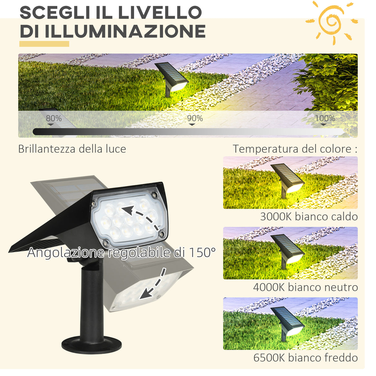 easycomfort set da 4 faretti da giardino e muro con picchetto luce solare 2 luminosita 17x10x48.3cm nero