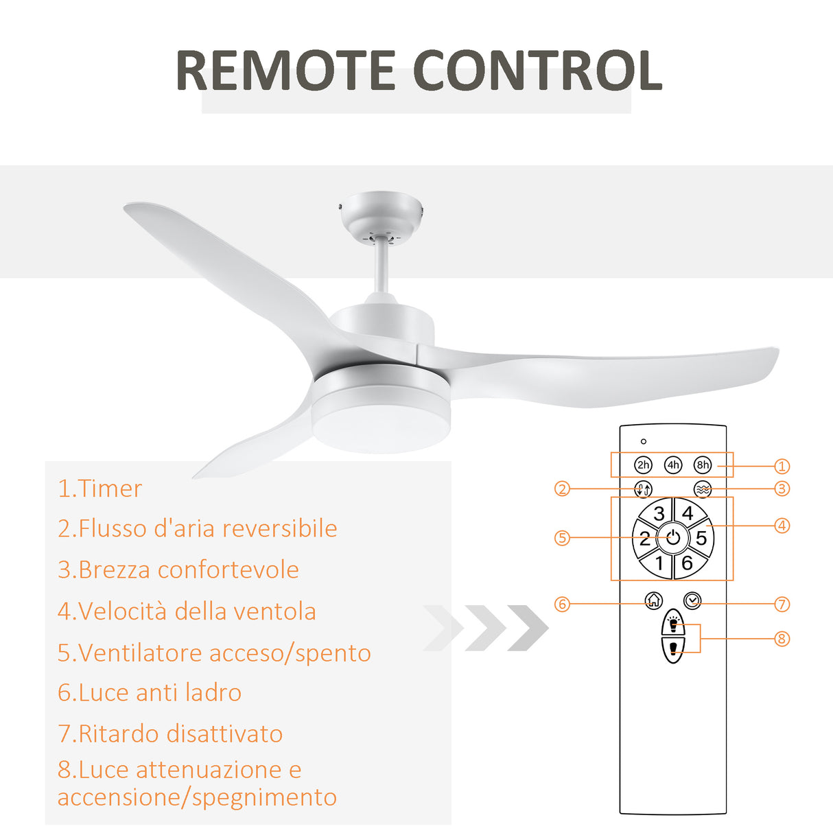 easycomfort ventilatore da soffitto con luce led a 3 modalita con telecomando 6 velocita 132x40cm