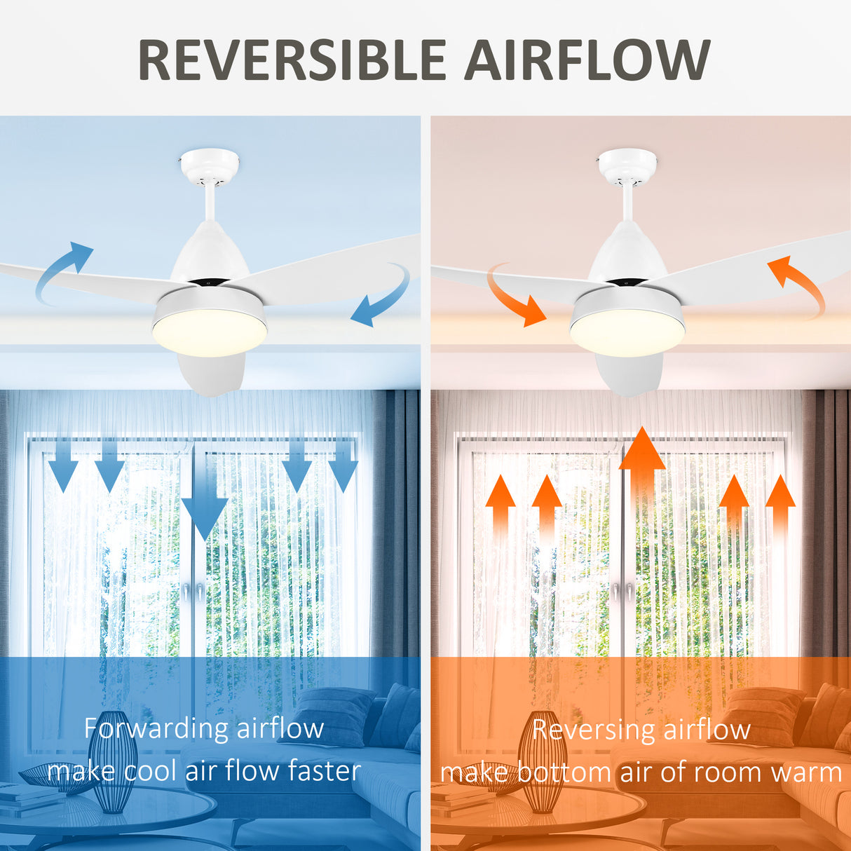 easycomfort ventilatore da soffitto 3 lame con luce led e telecomando incluso 6 velocita per interni 122x45cm bianco