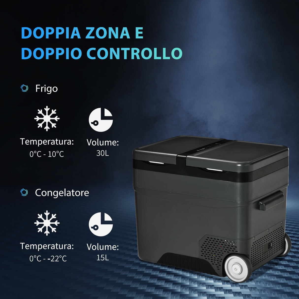 easycomfort frigo portatile elettrico a compressore da 45l con maniglia telescopica e ruote frigorifero piccolo da 12 24v dc e 110 240v ac per auto e camion
