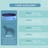 easycomfort easycomfort piscina per cani animali domestici portatile pieghevole in pvc blu o80x20cm