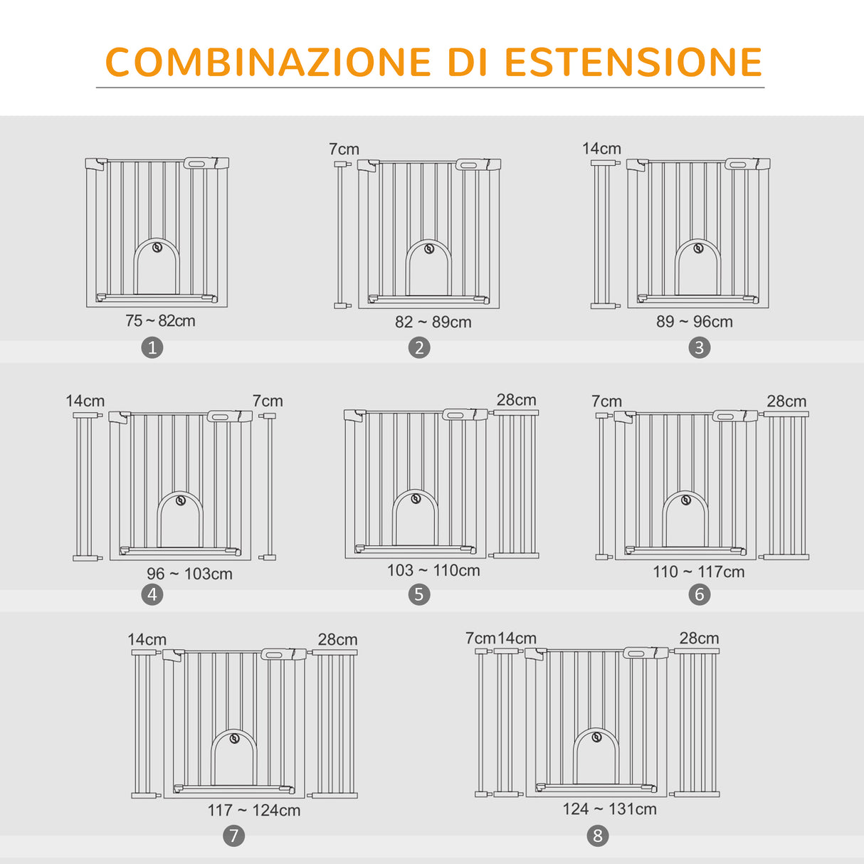 easycomfort cancelletto per cani estensibile con porta a chiusura automatica in metallo e abs 75 131x76 cm bianco