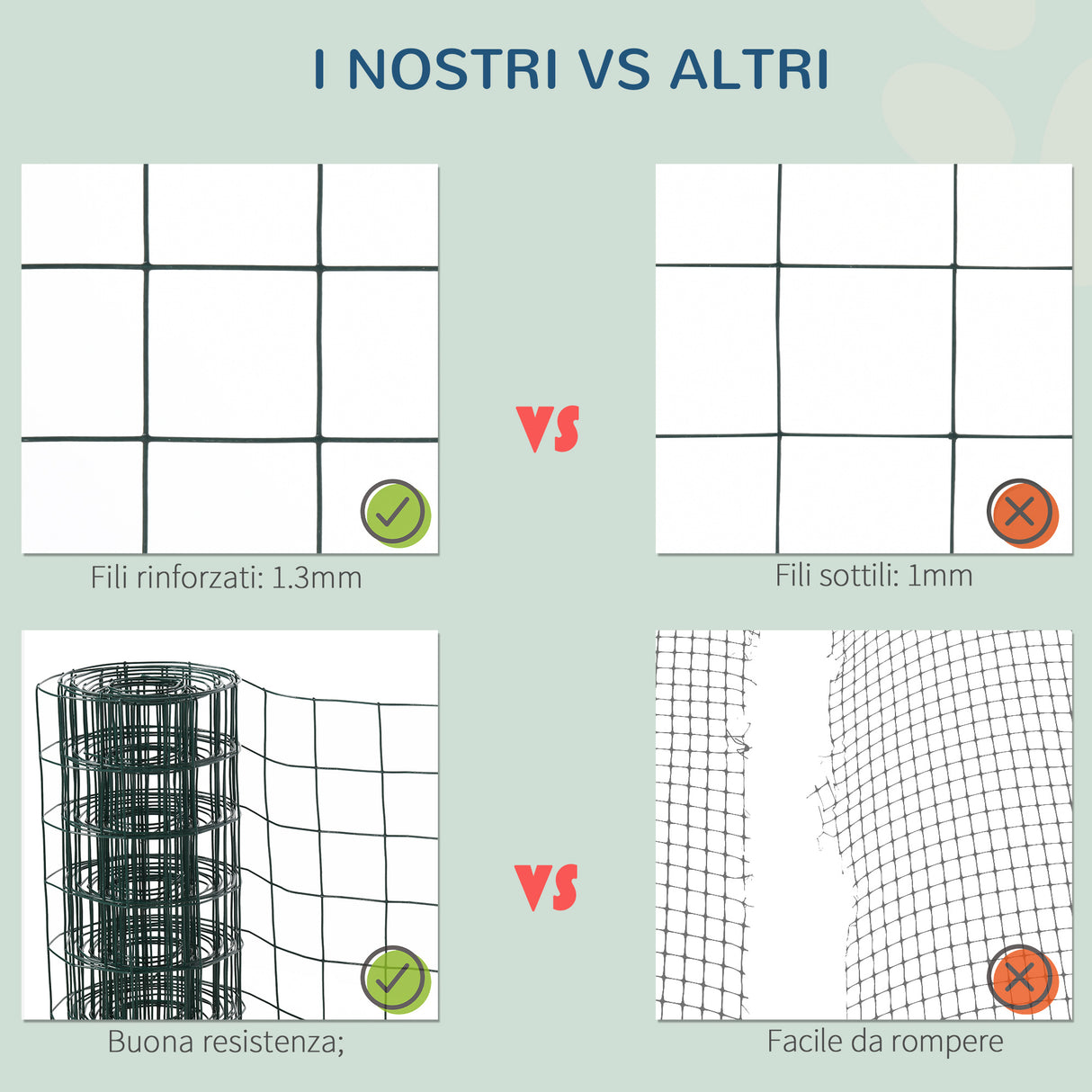 easycomfort rete metallica da giardino con rivestimento in pvc per recinzioni da esterno 500x91cm verde