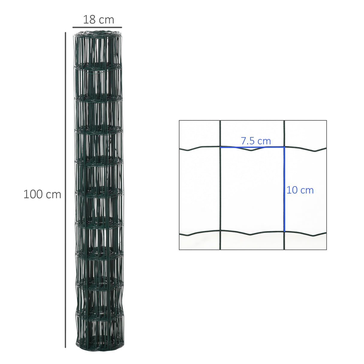 easycomfort rete per recinzioni in metallo con rivestimento in pvc rotolo da 10x1m verde