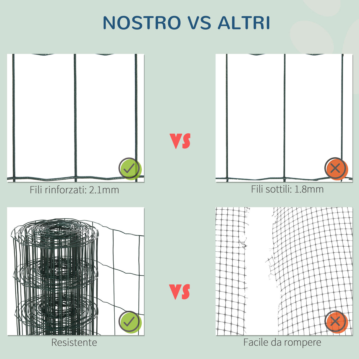 easycomfort rete per recinzioni in metallo con rivestimento in pvc rotolo da 10x1m verde