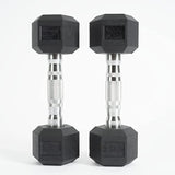 manubri da palestra nilox nxdumbbell25 2.5 kg cad.1 con rivestimento in gomma impugnatura acciaio