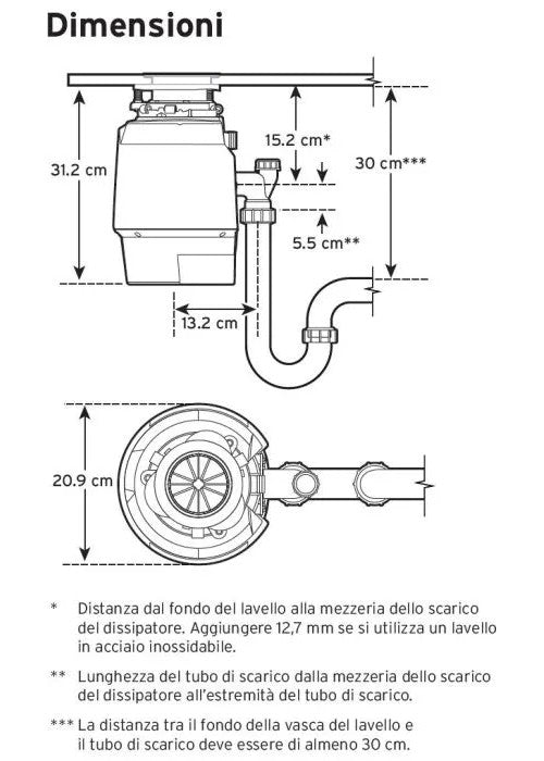 insinkerator dissipatore di rifiuti alimentari insinkerator power premium 550 ec