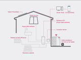 lg mini chiller pompa di calore inverter lg therma v monoblocco 9 kw hm091m u43 monofase r 32