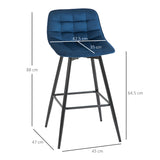 easycomfort easycomfort set 2 sgabelli alti da bar nordico con schienale curvato ergonomico e poggiapiedi sedie imbottite per salotto e cucina blu ean 8055776912233