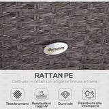 easycomfort easycomfort set mobili da giardino 2 poltrone 2 poggiapiedi 1 tavolino in vetro temperato rattan grigio