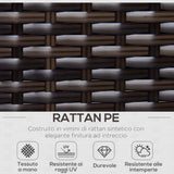 easycomfort easycomfort set mobili da giardino in rattan pe 4 poltrone 1 pouf 1 tavolino in vetro temperato 2 cuscini