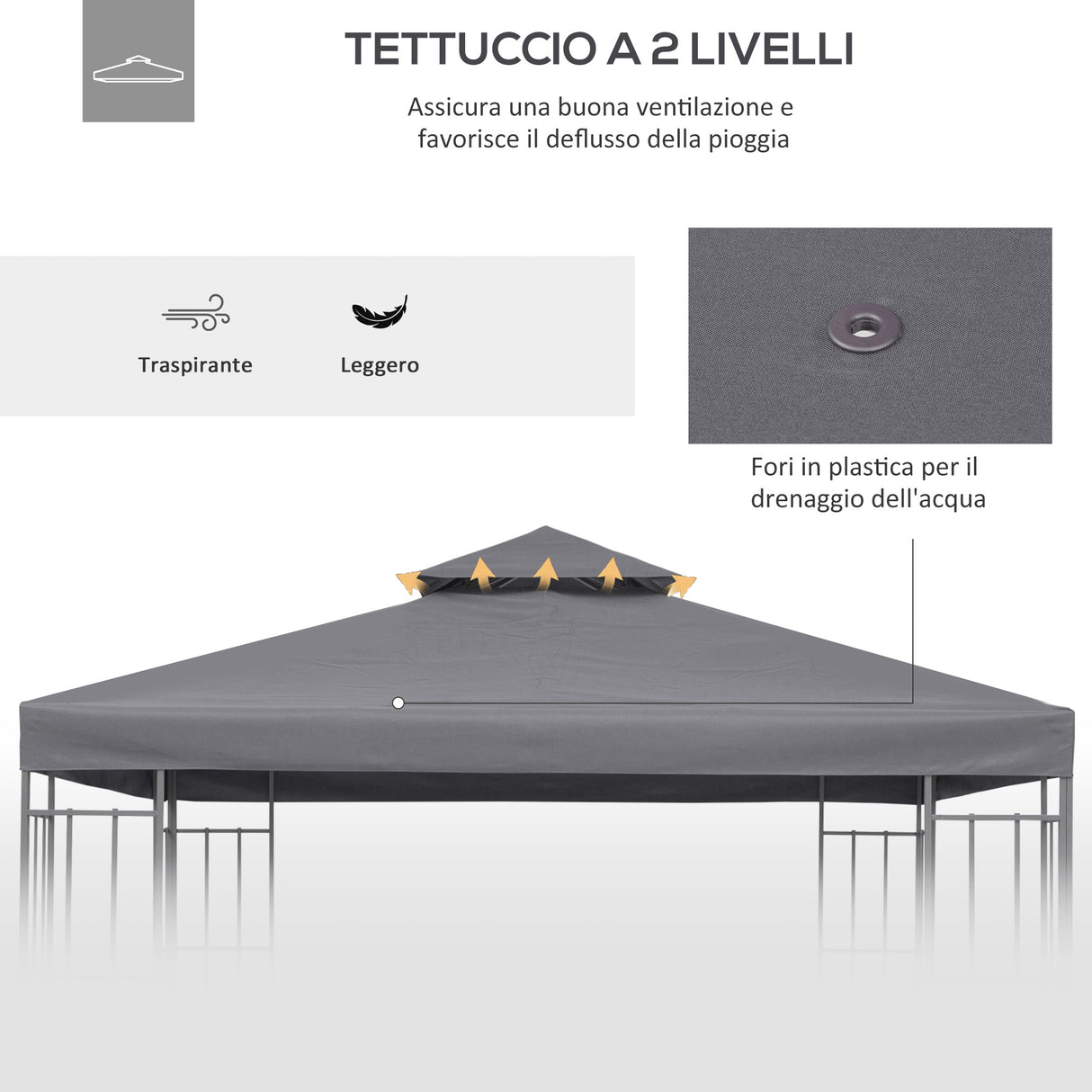 easycomfort easycomfort tetto di ricambio per gazebo 3x3m a 2 livelli e resistente ai raggi uv grigio scuro