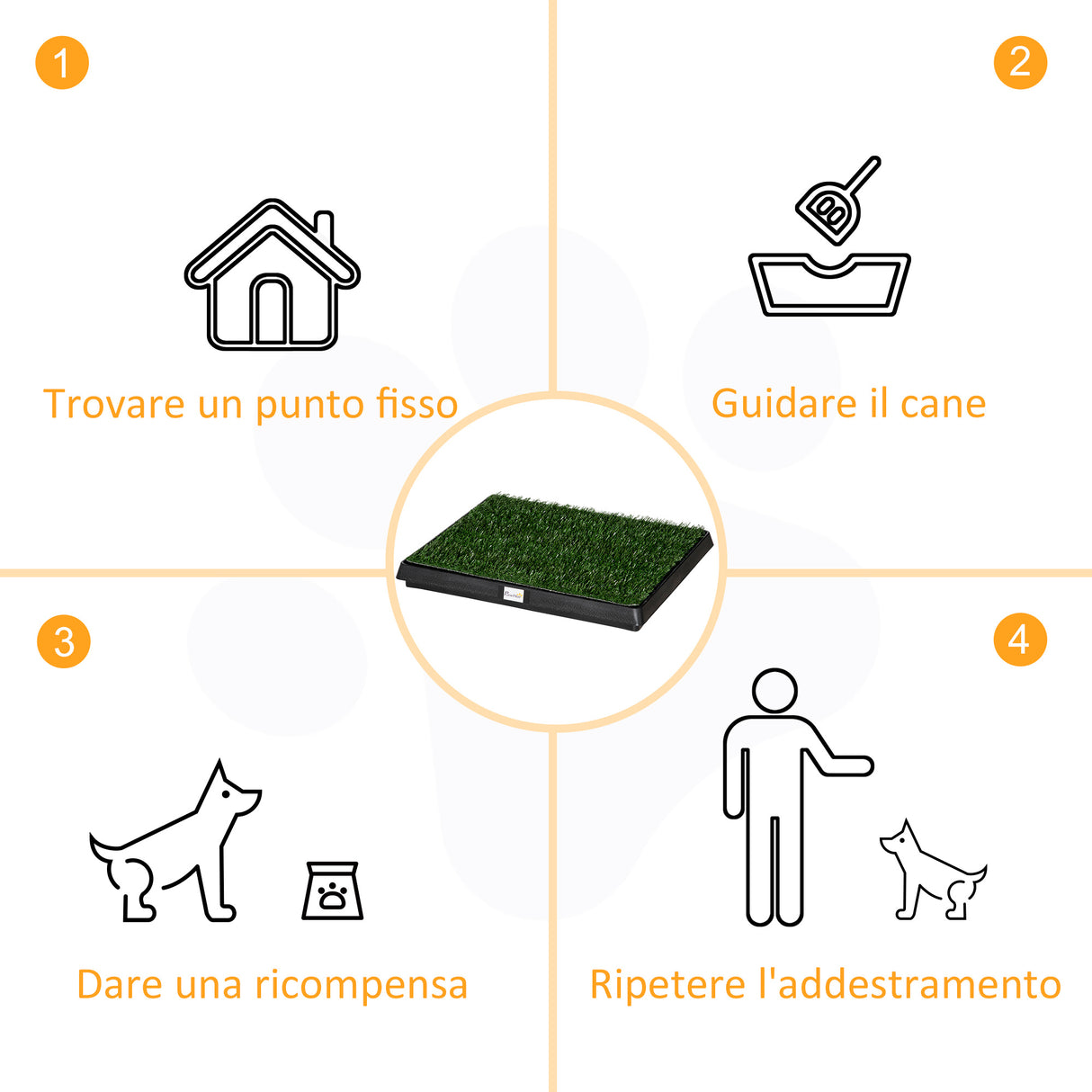 easycomfort easycomfort toilette per cani con prato sintetico e vassoio inferiore per interno ed esterno 51x63 cm