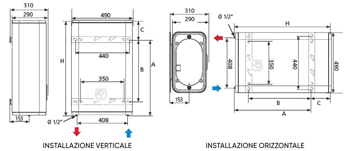 atlantic scaldacqua elettrico ad accumulo atlantic vertigo access 100 v25 da 80 litri ean 3410538514424