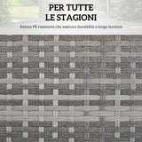 easycomfort easycomfort baule da giardino in rattan pe con rivestimento interno in tessuto impermeabile 76x45x48 cm grigio