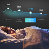 easycomfort easycomfort cantinetta frigorifero per 12 bottiglie con doppio controllo temperatura ripiani regolabili e luci nero