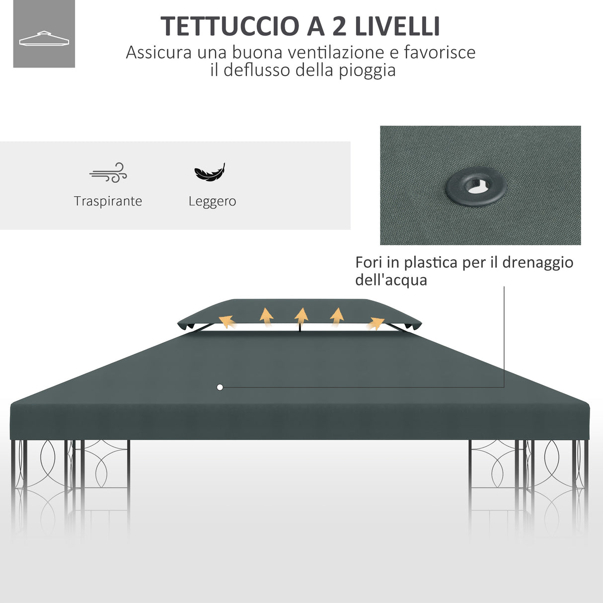 easycomfort easycomfort copertura per gazebo 4x3 m a 2 livelli in poliestere con cinghie e 10 fori di drenaggio grigio antracite